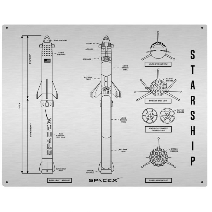 Starship Blueprint Aluminum Sign